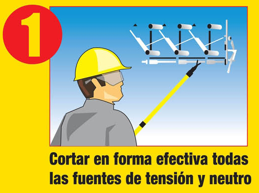 DESCONEXIÓN DE TENSIÓN