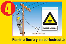 PONER CABLE A TIERRA O CORTOCIRCUITO